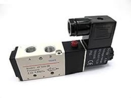 Válvulas Solenoides